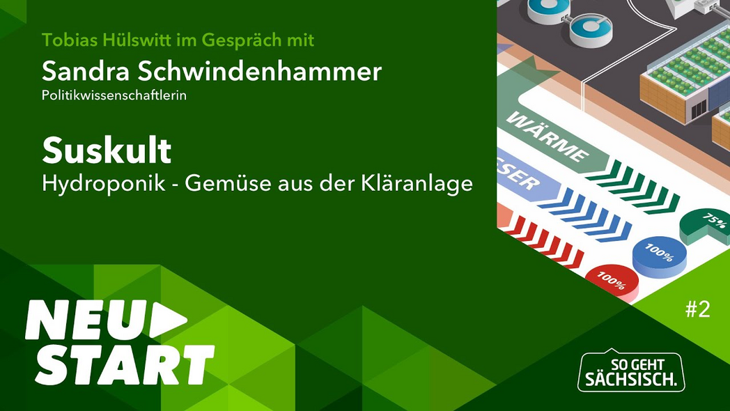 #KulturDigital: Podcast "NEUSTART" - Thema: Hydroponik